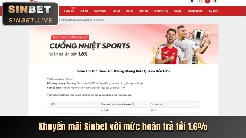 Khuyến mãi chào mừng thành viên mới TNC365